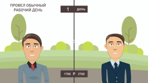 А как прошла твоя неделя?